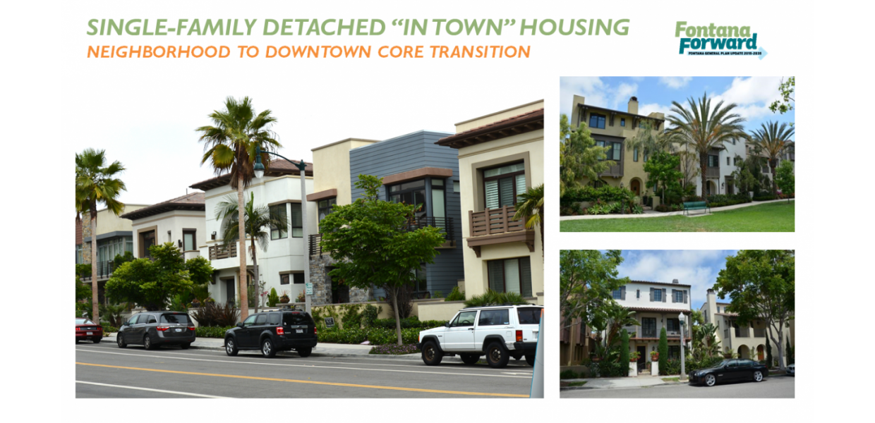 In-Town Housing Strategy